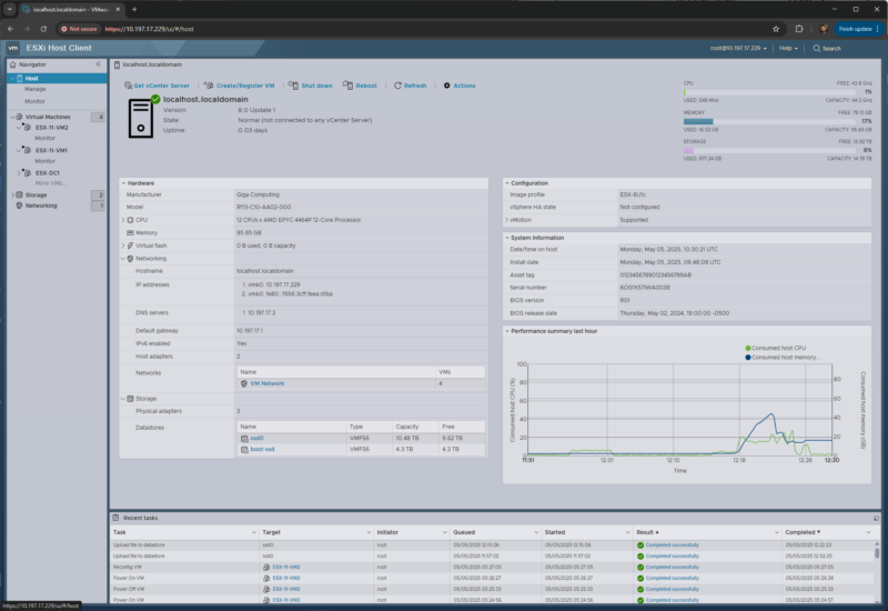 Gigabyte R113 C10 ESXi