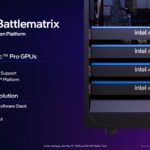 Intel Arc Pro B Series Battlematrix