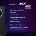 Intel Arc Pro B60 Series Overview
