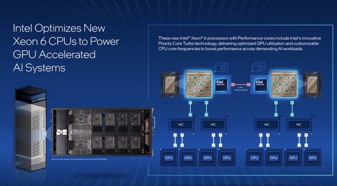 Intel Xeon 6 Priority Cores as a Big NVIDIA GPU AI Server Feature Intel Xeon 6 Priority Cores for NVIDIA AI GPU Servers