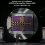 NVLink Fusion Custom ASIC