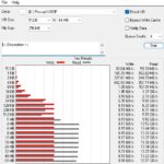 Pascari X200P ATTO 256MB