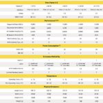 Phison Pascari X200P Spec Sheet