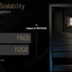 Radeon AI Pro 9700 Multi-GPU Scaling