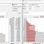 Solidigm D5 P5336 122.88TB ATTO