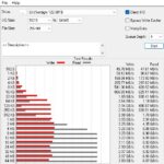 Solidigm D5 P5336 122.88TB ATTO 1GB