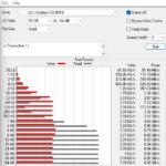 Solidigm D5 P5336 122.88TB ATTO 8GB