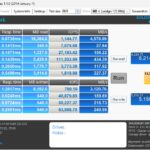 Solidigm D5 P5336 122.88TB Anvil 8GB
