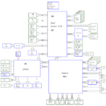 Supermicro H13SAE MF Block Diagram