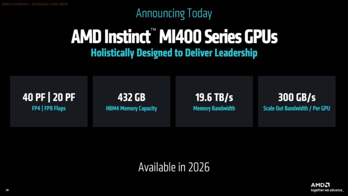 AMD Helios Rack Scale Infrastructure Announcement 3 MI400 GPUs