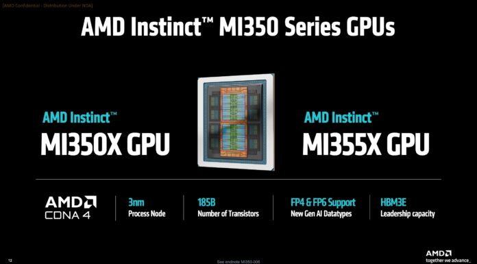 AMD Instinct MI350 Launch Event Coverage AMD Instinct MI350 Series MI350X And MI355X