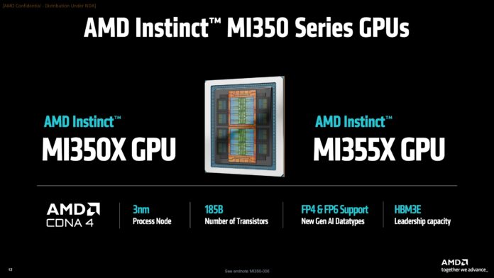 AMD Instinct MI350 Series MI350X And MI355X