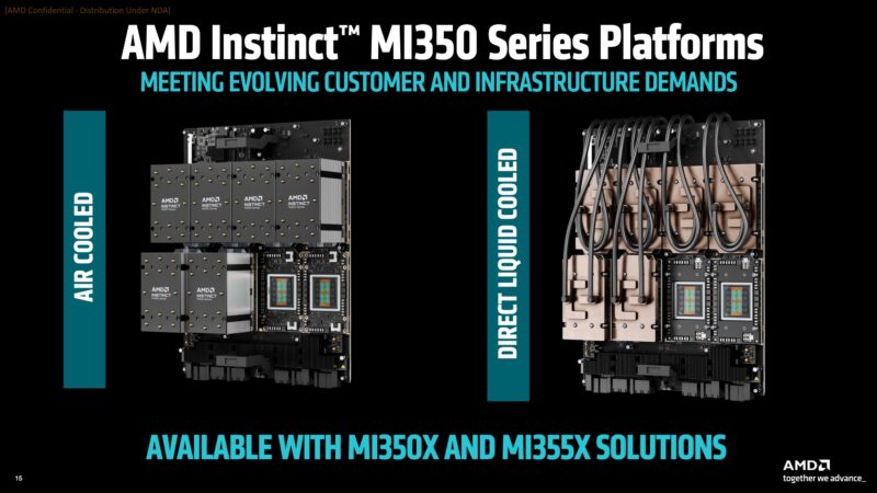 AMD Instinct MI350X Air Cooled And MI355X Liquid Cooled