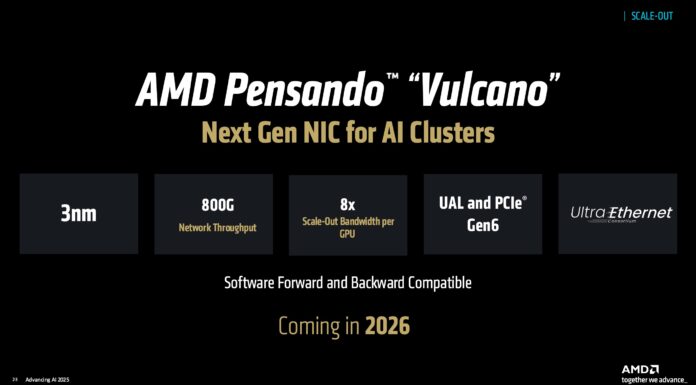 AMD Vulcano 800G NIC Coming As AMD Outlines its UALink and UEC Scale Plans AMD Pensando Vulcano 800G Networking