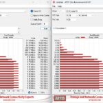ATTO Disk Benchmark Crucial X6