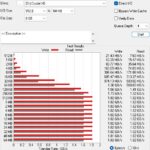 ATTO Disk Benchmark Crucial X6 8GB
