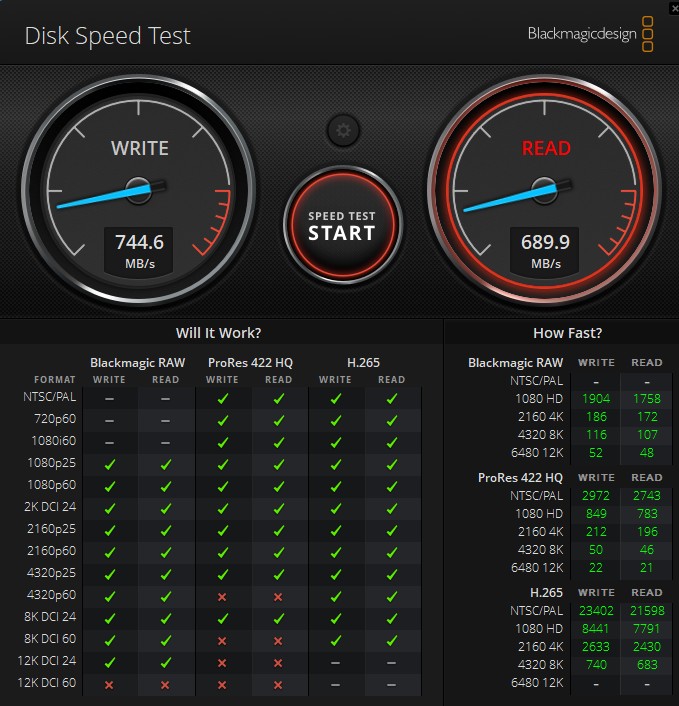 Blackmagic Disk Speed Test Crucial X6