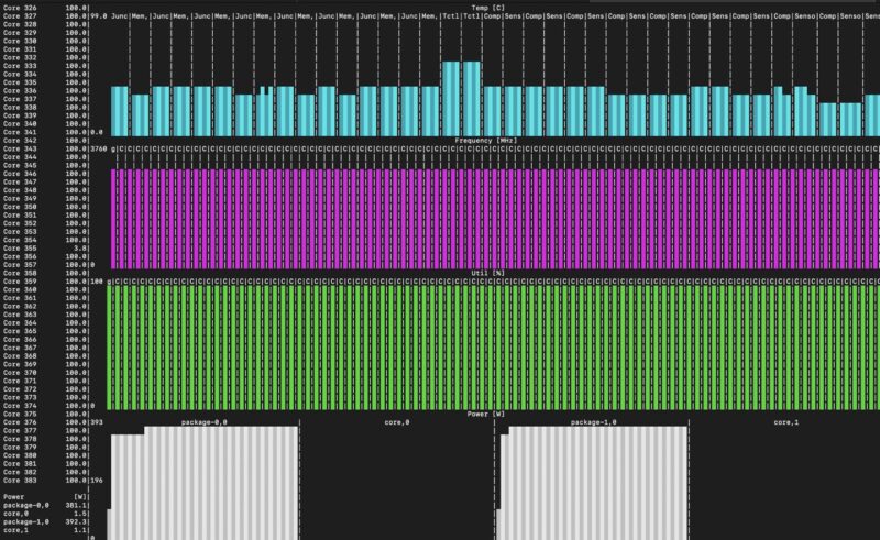 AMD EPYC 9965 Gigabyte G893 ZX1 AAX2 Large