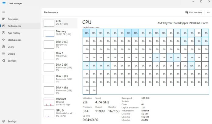 Task Manager Amd Radeon Tm AMD Ryzen Threadripper 9980X Review Still Better - Page 2 of 3 ...