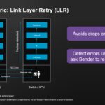 Broadcom Tomahawk Ultra Lossless Fabric LLR