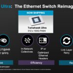 Broadcom Tomahawk Ultra Shipping Overview