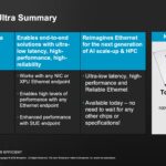 Broadcom Tomahawk Ultra Summary