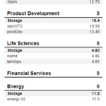 Crucial T710 2TB SPECws