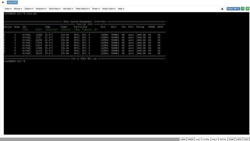 Gigabyte G893-ZX1-AAX2-000 HTML5 iKVM ROCm SMI