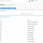 Gigabyte G893-ZX1-AAX2 Management Sensor Readings
