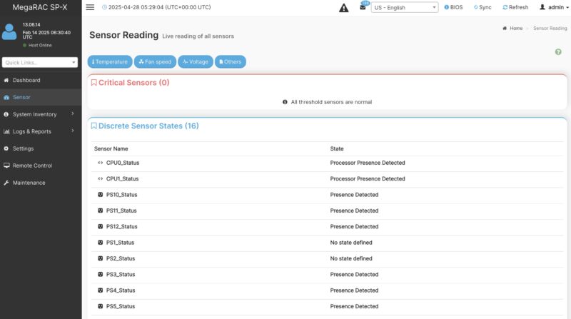 Gigabyte G893-ZX1-AAX2 Management Sensor Readings