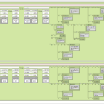 Gigabyte MI325X Topology