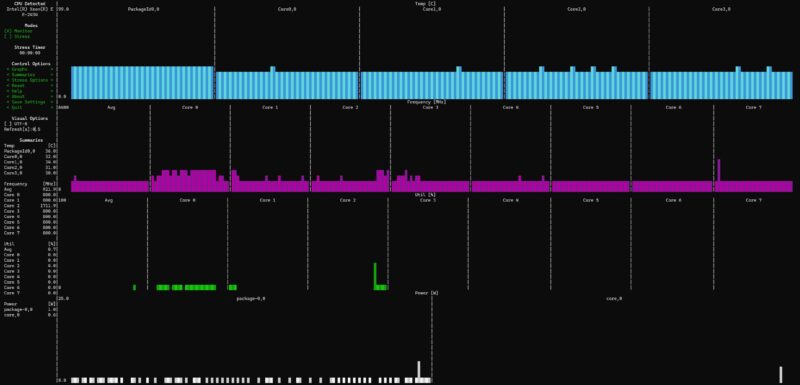 HPE ProLiant Microserver Gen11 Intel Xeon E 2434 Idle