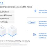 IBM Power11 Launch AI Slide3