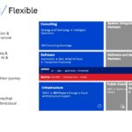 IBM Power11 Launch Flexible Slide2