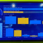 Kioxia CD9P At Discover 2025 Performance