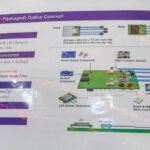 Kyocera Pegatron Optical CXL Concept Computex 2025 1