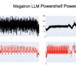 NVIDIA GB200 Vs GB300 GPU PSU AC And DC Power In AI Cluster