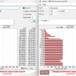 Segate 28TB Expansion Desktop Hard Drive ATTO Disk