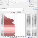 Segate 28TB Expansion Desktop Hard Drive ATTO Disk 256MB