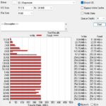 Segate 28TB Expansion Desktop Hard Drive ATTO Disk 8GB