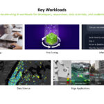 Key Workloads