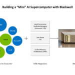Building a “Mini” AI Supercomputer with Blackwell