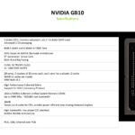 NVIDIA GB10 Specifications