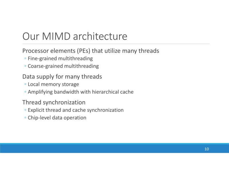 PEZY MIMD Architecture