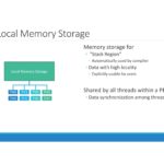 PEZY MIMD Architecture
