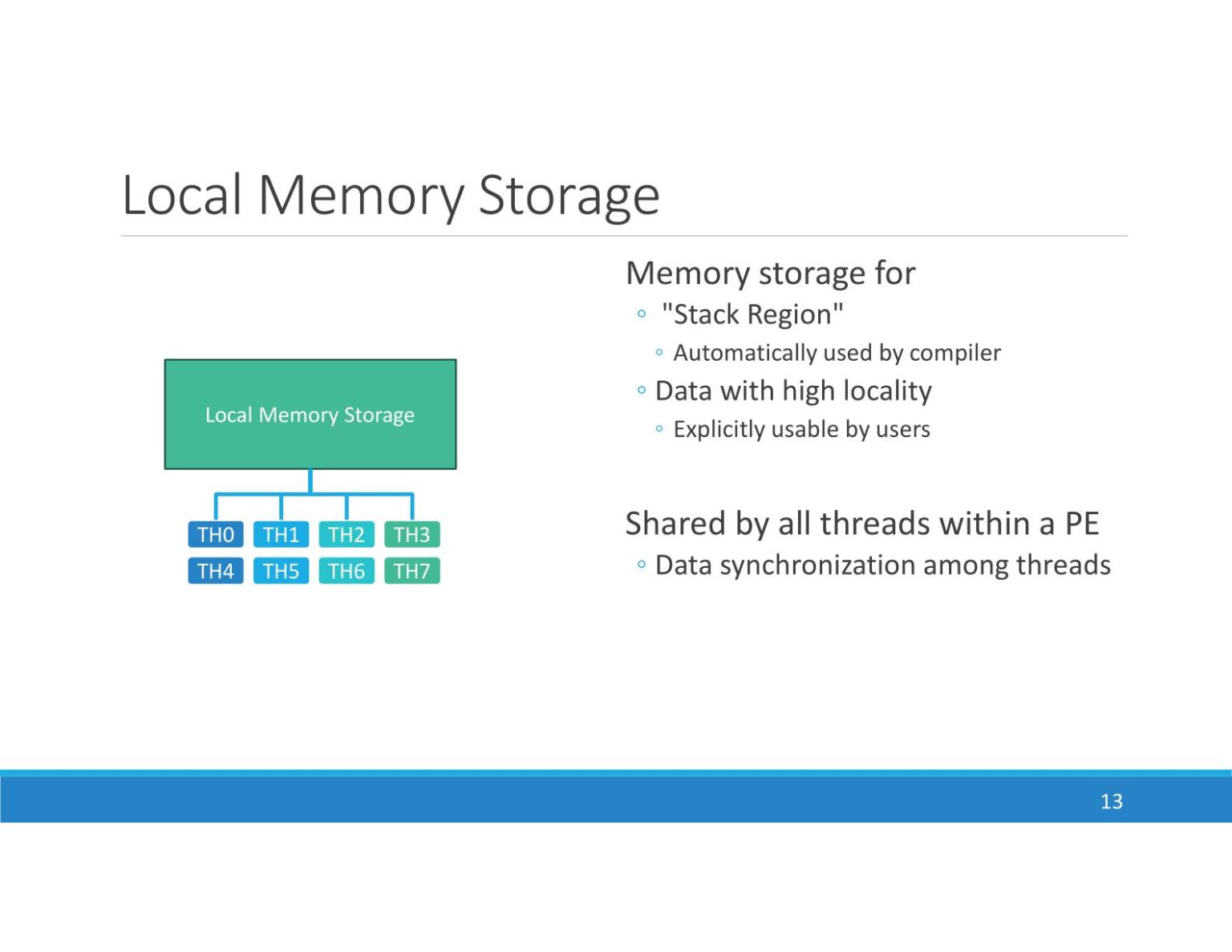 Pezy Computing's PEZY-SC4s, A MIMD Many-Core Architecture at Hot Chips ...