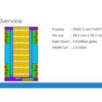 PEZY-SC4s Implementation
