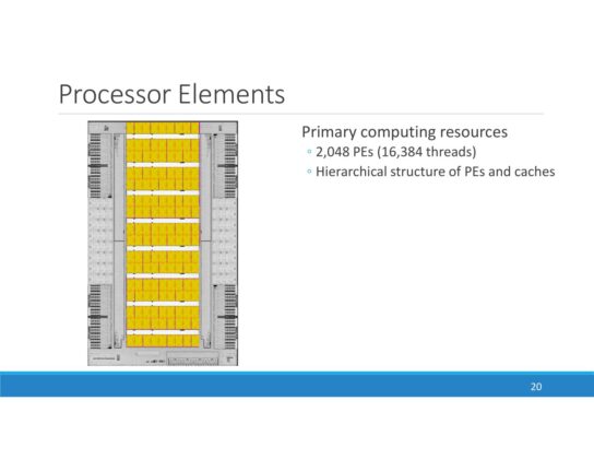 Pezy Computing's PEZY-SC4s, A MIMD Many-Core Architecture at Hot Chips ...