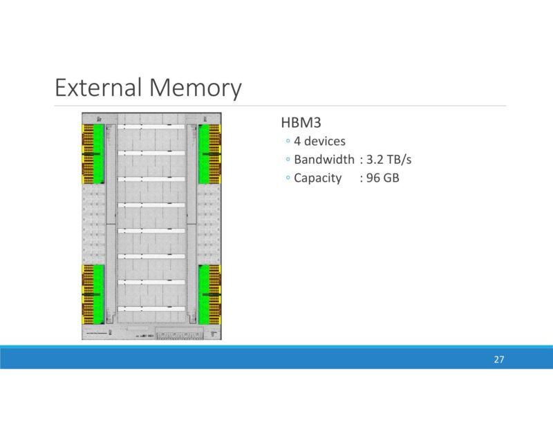PEZY SC4s Memory & IO
