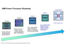 IBM’s Power11 Processor Architecture at Hot Chips 2025 IBM Power Roadmap